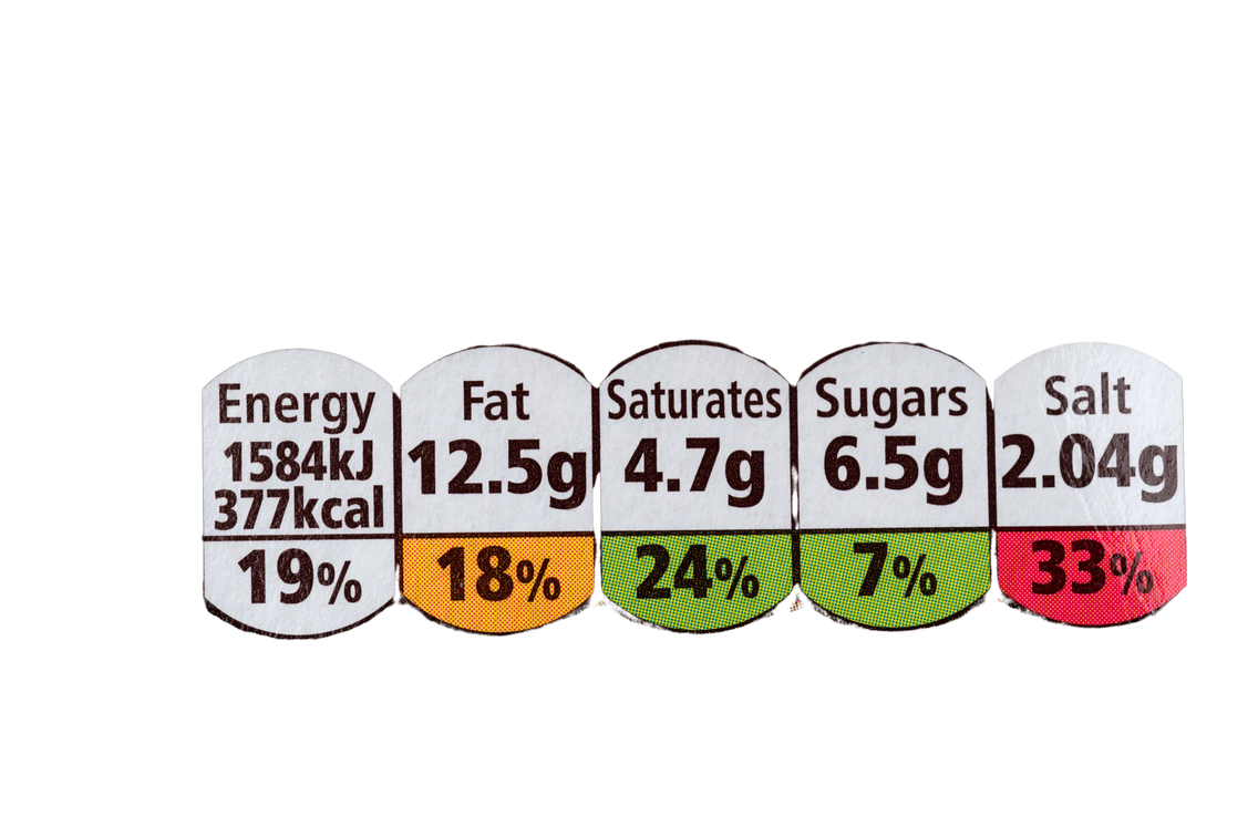 Traffic Light signal on food packaging