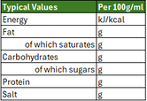 Mandatory Requirements for nutritional Labelling
a). Values must be displayed as per 100g/ml of food.
b). Energy must be displayed as kJ/kcal.
c). Information must be displayed in this order in tabular format 