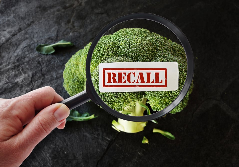 broccoli recalled for possible listeria monocytogenes contamination